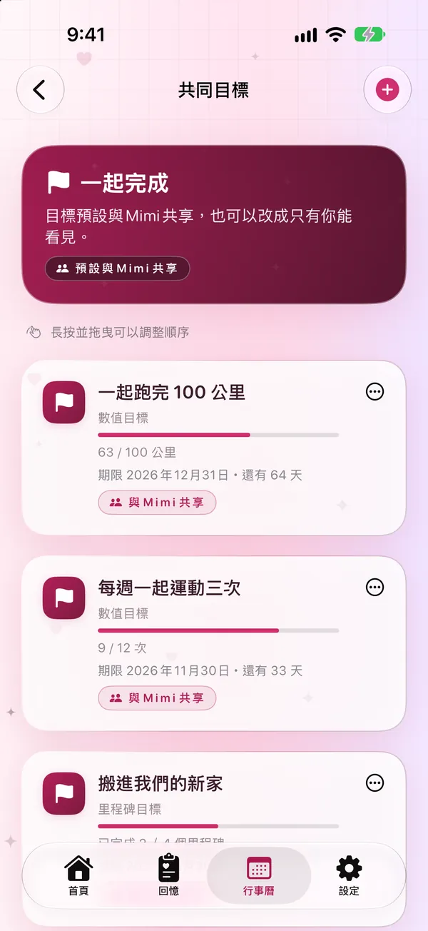 共同目標：數值目標與里程碑目標進度