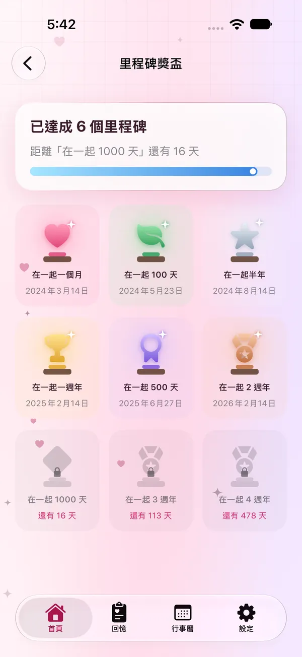 里程碑獎盃：在一起 100 天、一週年與 1000 天